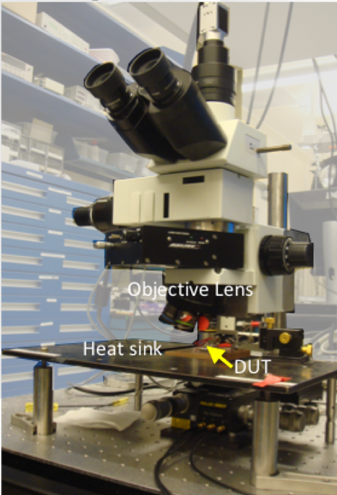 單個氮化鎵高電子遷移率晶體管(GaN EMT)器件的瞬態熱成像設置示例